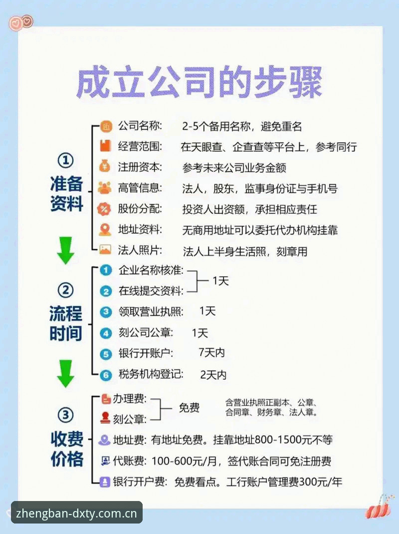 德信体育账号注册怎么样 德信体育账号注册全流程指南:老用户手把手教你完成注册与使用